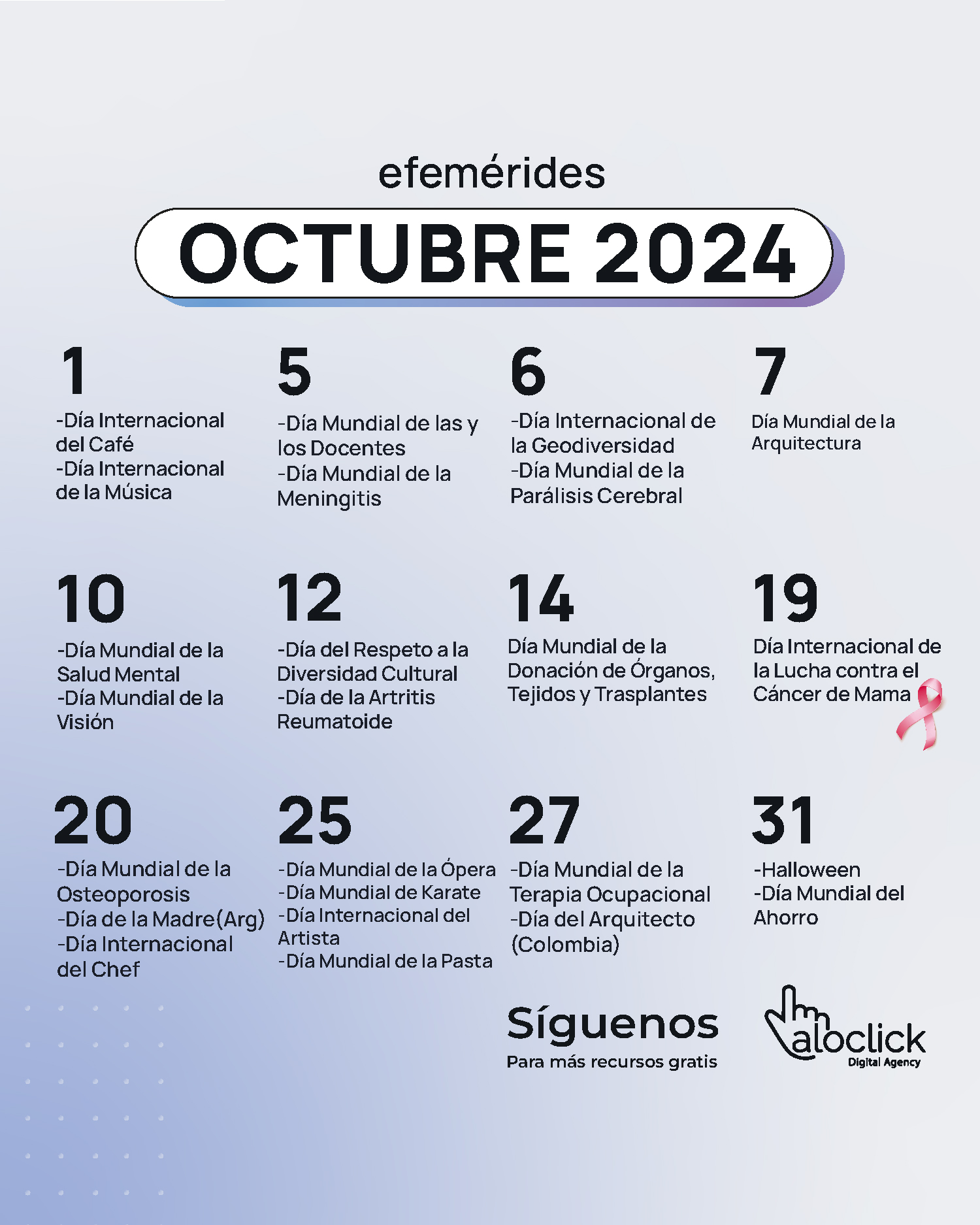 Efemérides Octubre 2024