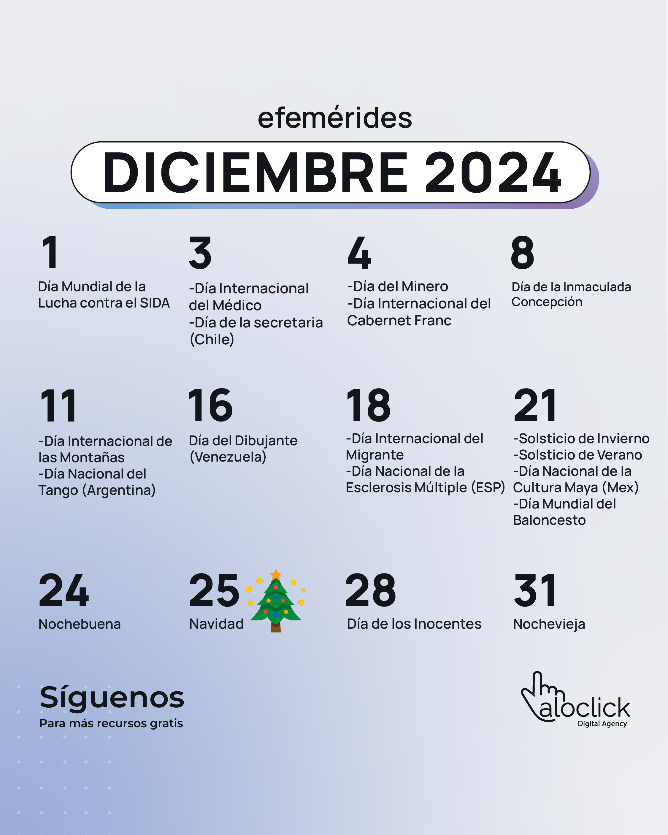 Efemérides Diciembre 2024