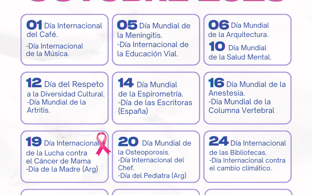 Efemérides Octubre 2025
