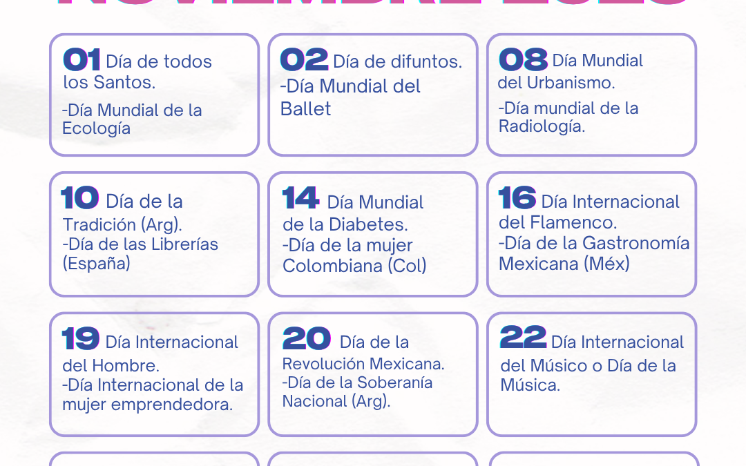 Efemérides Noviembre 2025