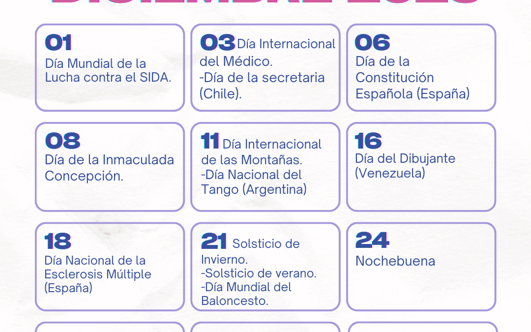 Efemérides Diciembre 2025