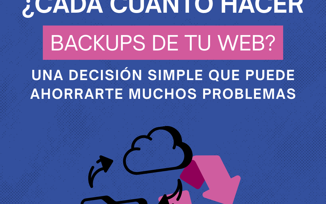 ¿Cada cuánto hacer backups de tu web?