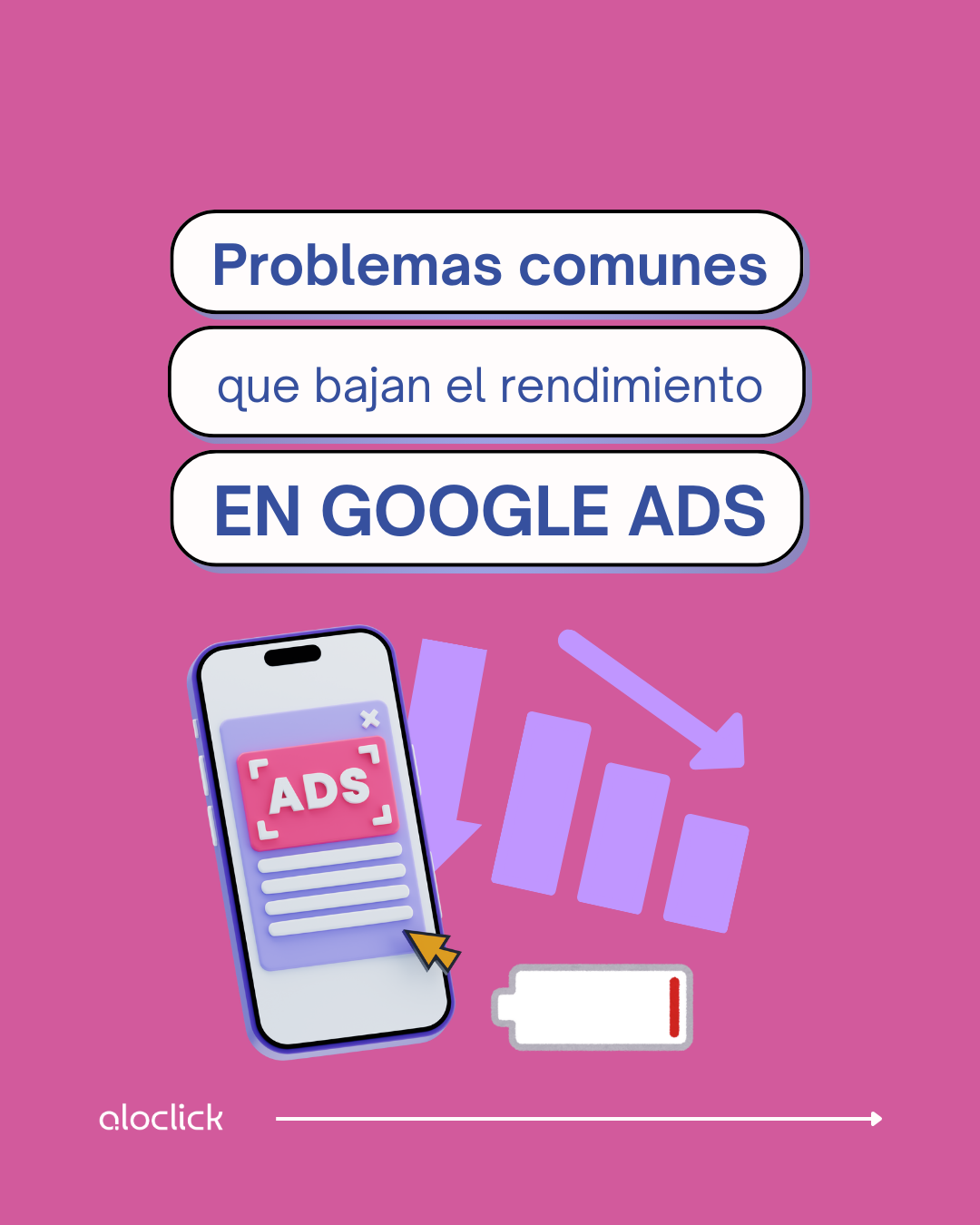 Problemas comunes que bajan el rendimiento en google ads