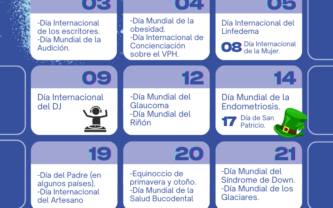 Efemérides Marzo 2026