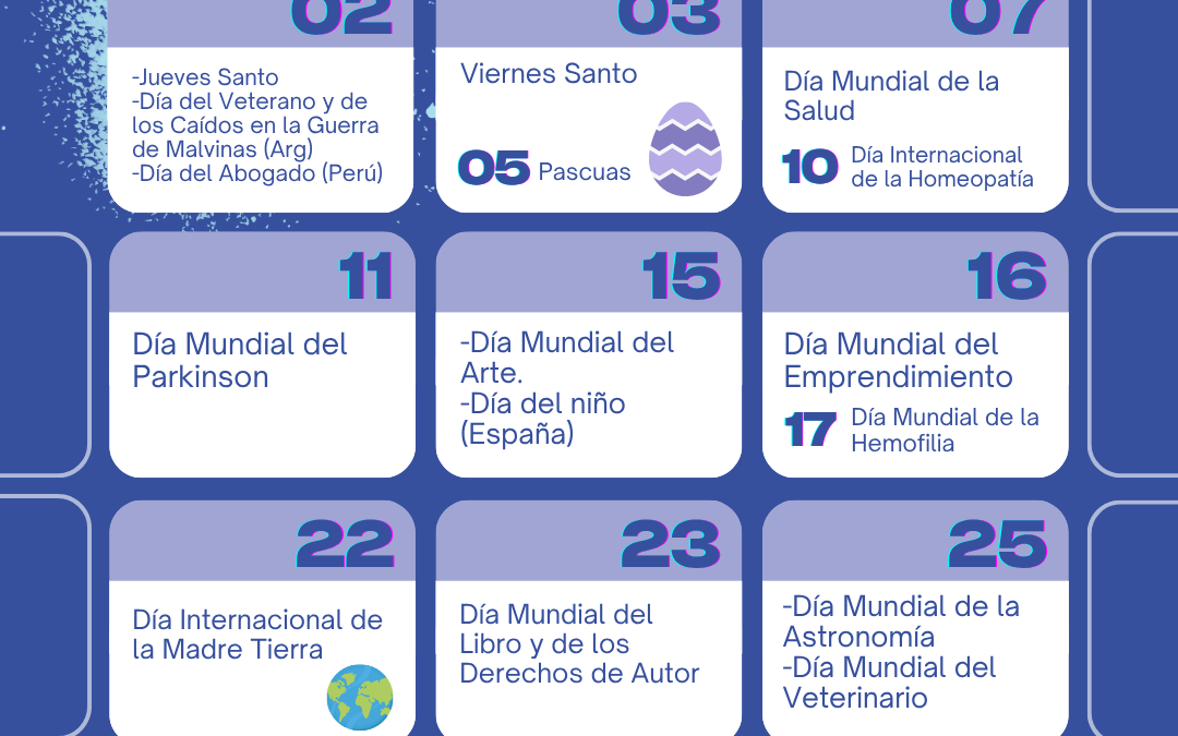 Efemérides Abril 2026