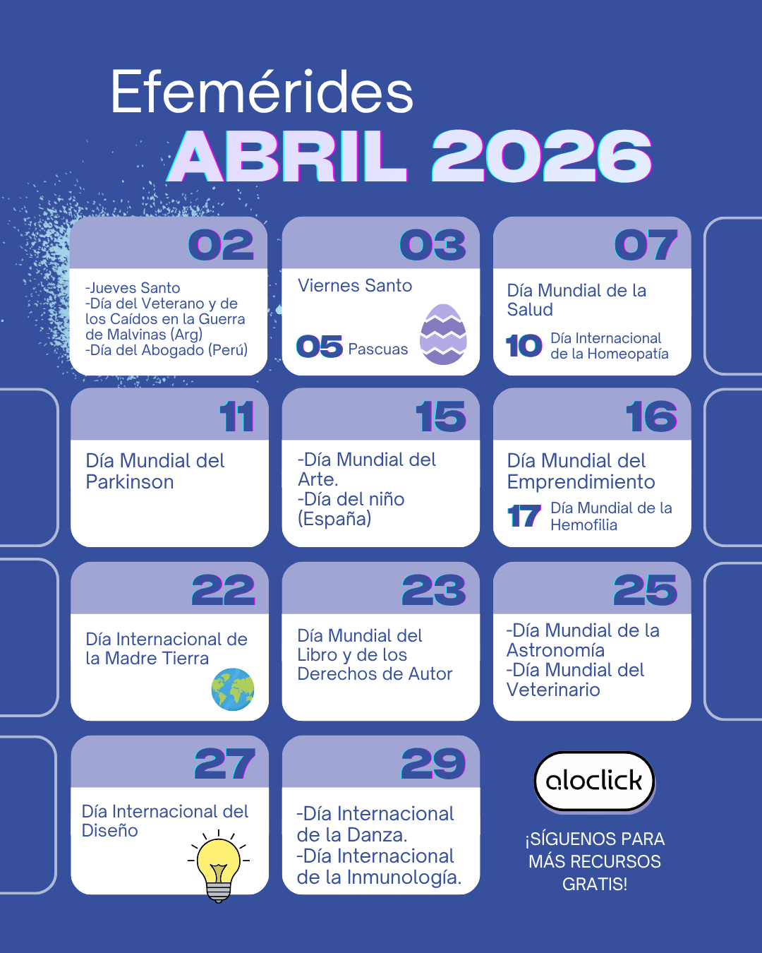 Efemérides Abril 2026