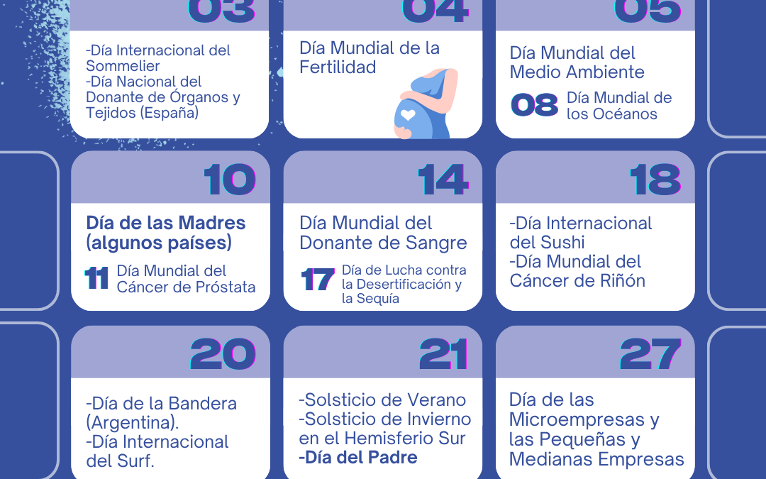 Efemérides Junio 2026