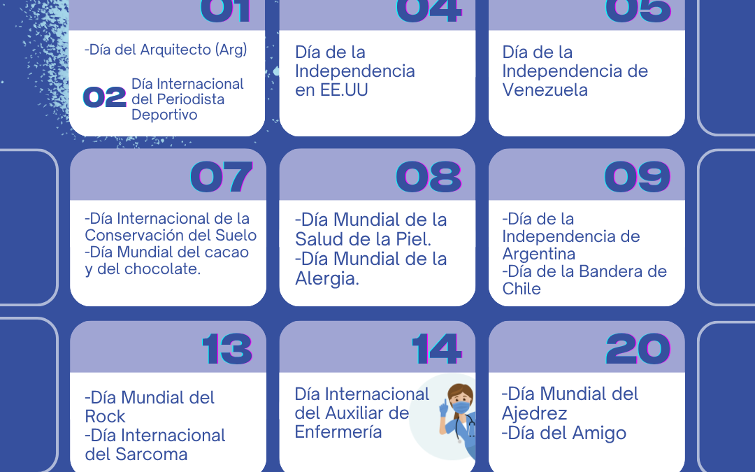 Efemérides Julio 2026