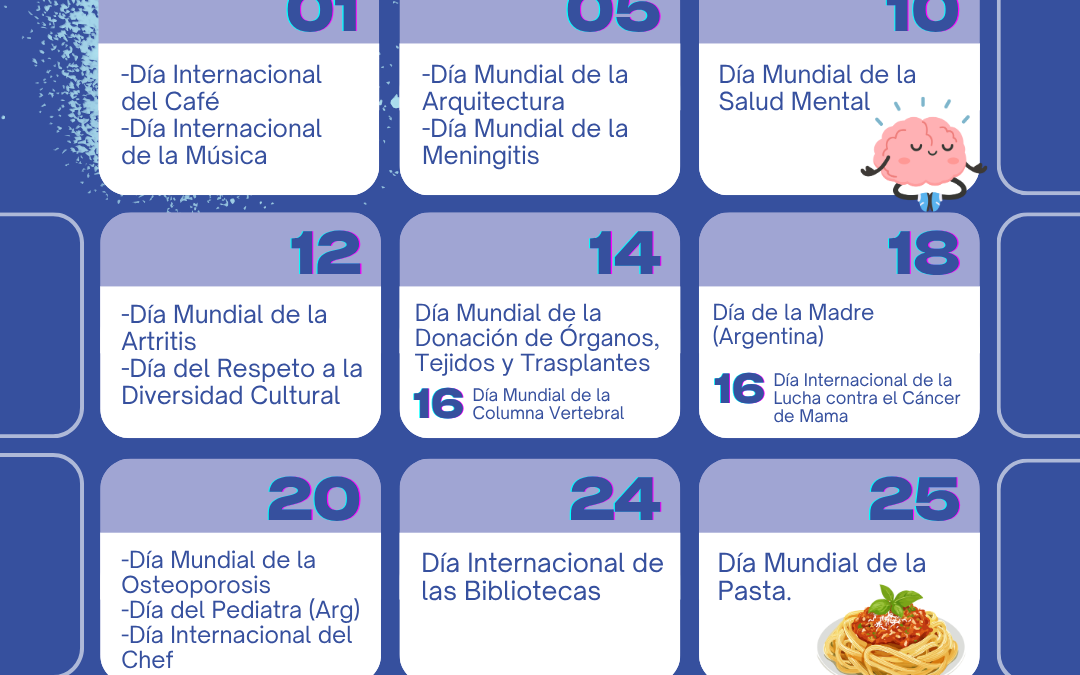 Efemérides Octubre 2026