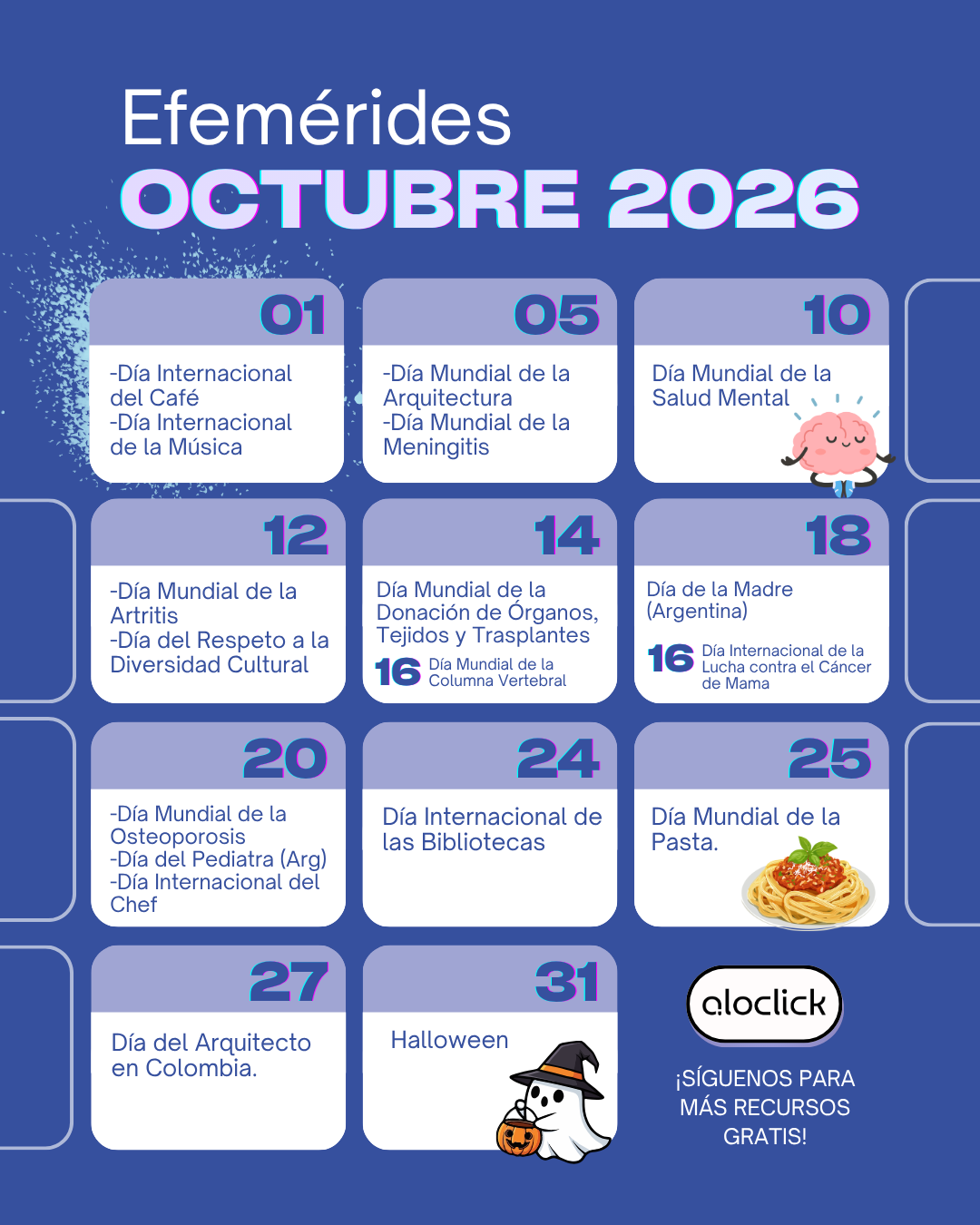 Efemérides Octubre 2026